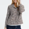 BLOUSON DOUBLE EN MAILLE -