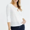 Tee-shirt uni dentelle -